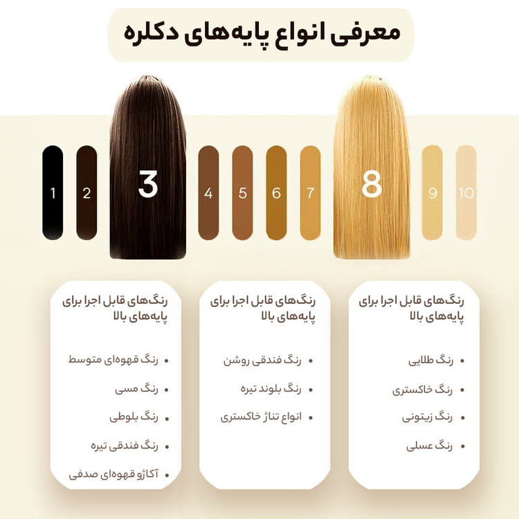 رنگ مو مارال شماره 12.1 حجم 100 میلی لیتر رنگ بلوند دودی روشن